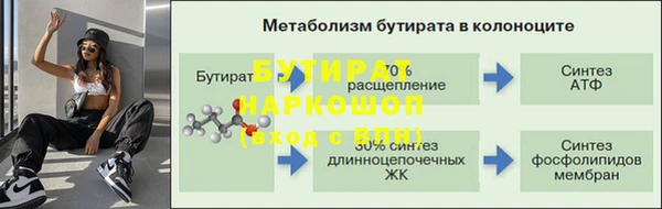 мдма Карпинск